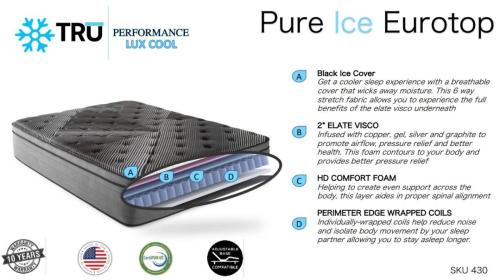 Tru Ice Eurotop Mattress - (AVAILABLE IN QUEEN AND KING)
