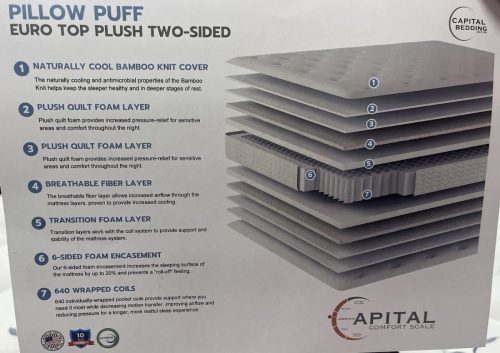Euro-top Pillow Puff Double Sided Mattress (Available in Queen  King only)